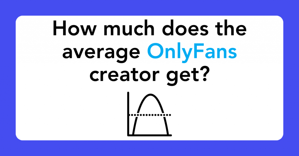 How much does the average OnlyFans creator get?